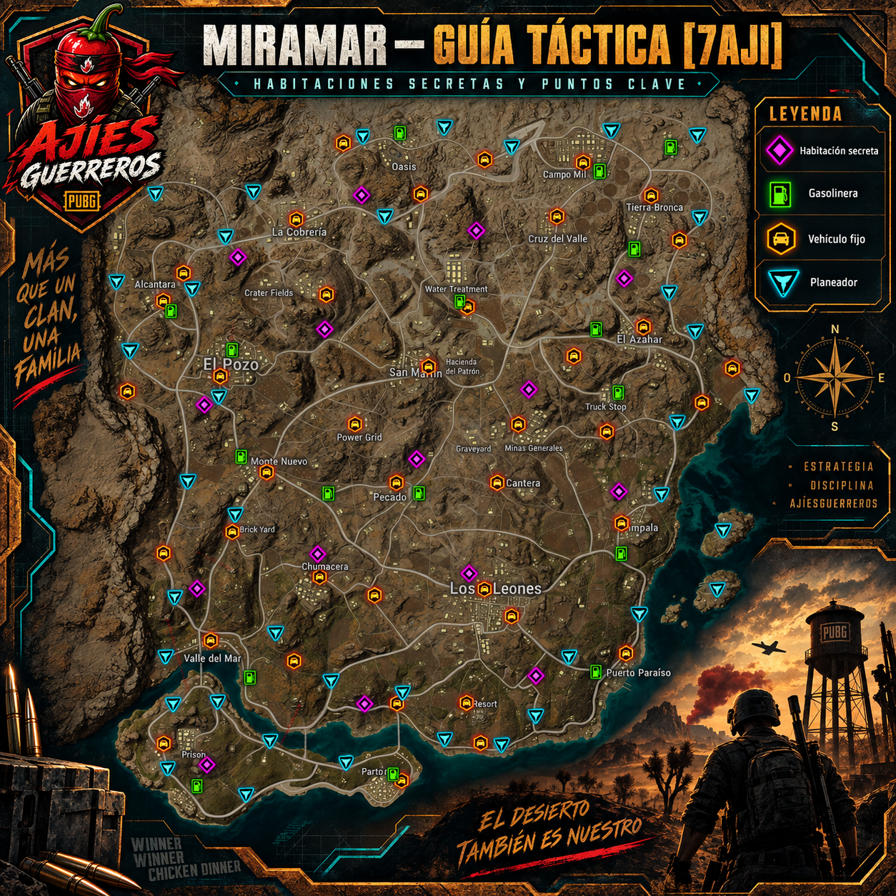 Guía táctica de Miramar del clan AJÍESGUERREROS